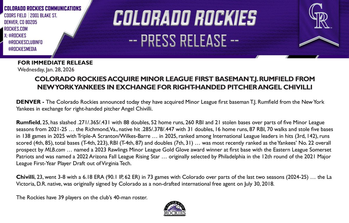 RockiesClubInfo's tweet image. The Rockies announced today they have acquired Minor League 1B T.J. Rumfield from the New York Yankees in exchange for RHP Angel Chivilli.