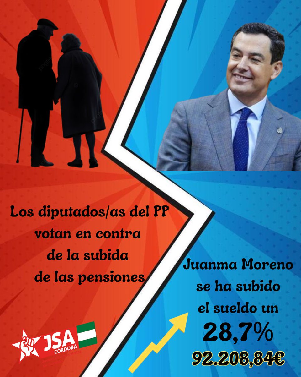 Más de 1,6 millones de andaluces y andaluzas han visto como los diputados andaluces del PP de Moreno Bonilla votaban en el Congreso contra la mejora retributiva de las pensiones. Mientras, Juanma Moreno ha pasado de percibir 71.667€ a 92.208,84€💶

Este es el PP de Andalucía ❌