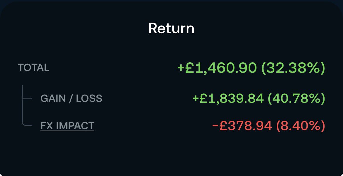 InvestorFront tweet media