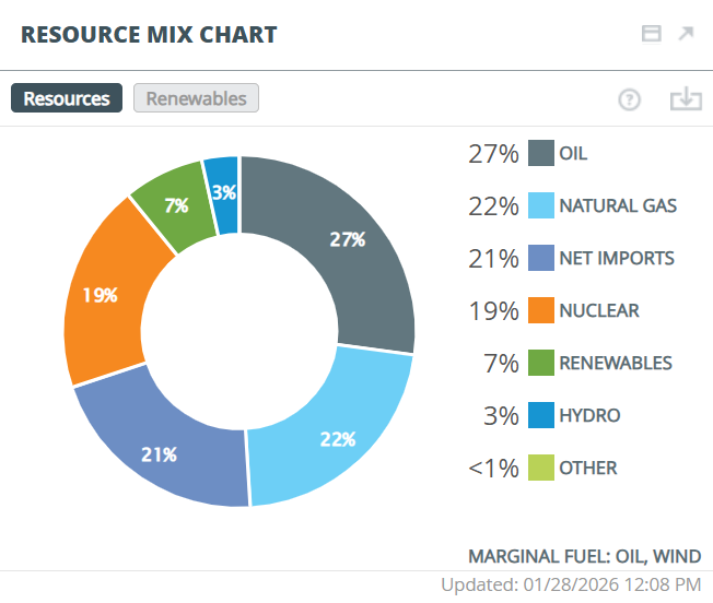 Ken Girardin tweet media