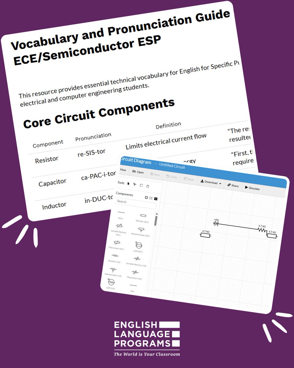 English Language Programs tweet media