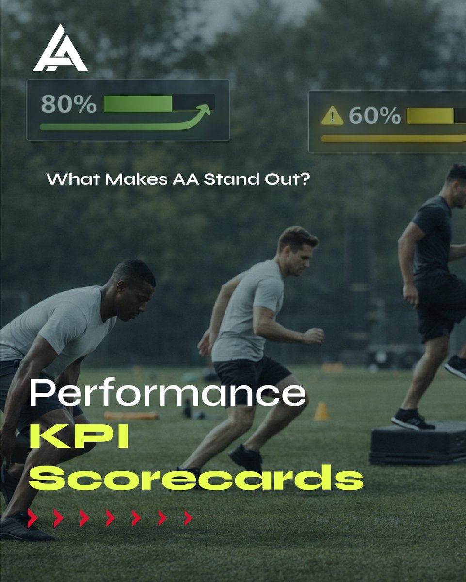 Action Apps tweet media