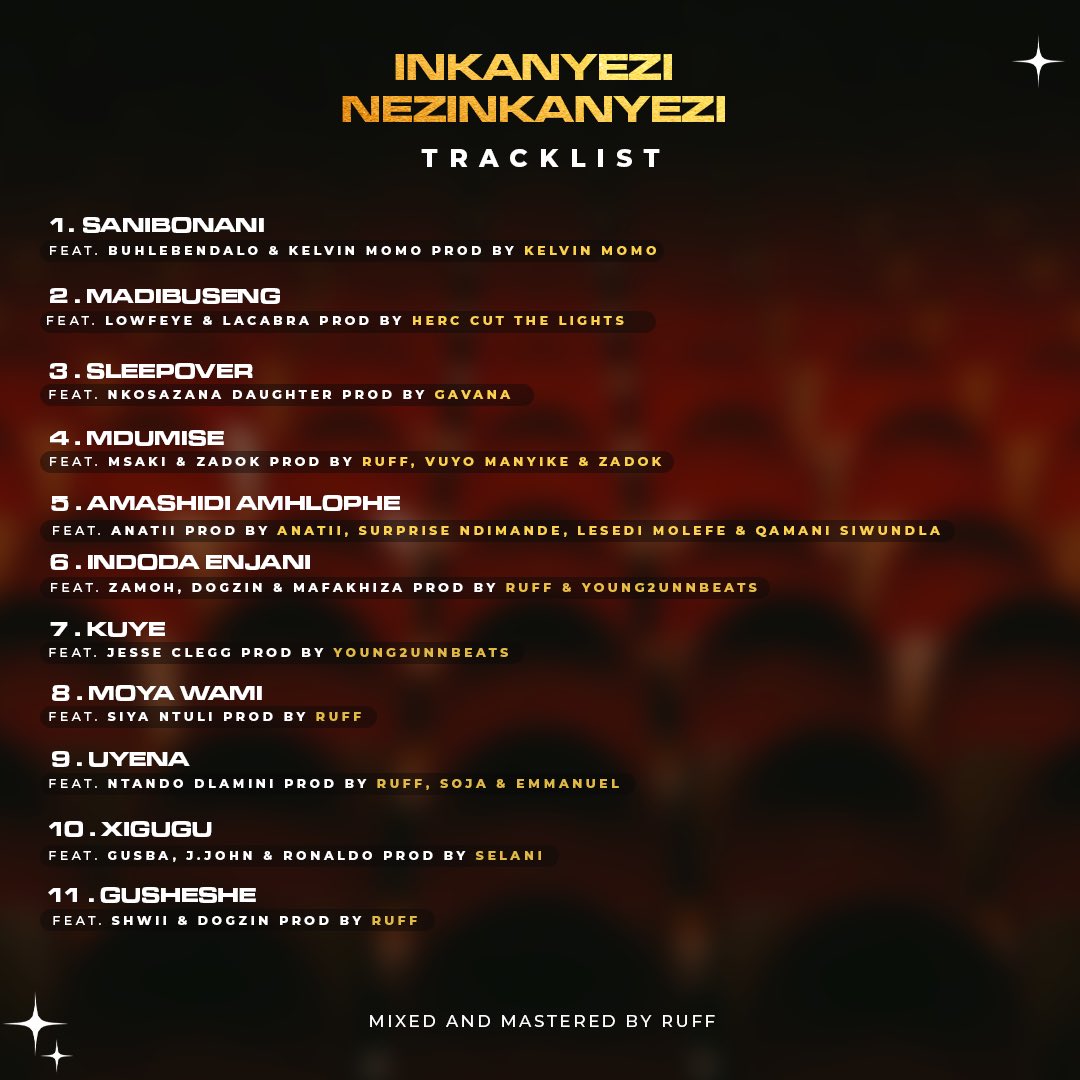 Nazi Izinkanyezi ✨ 

Pre-Add : africori.to/inkanyezinezin…