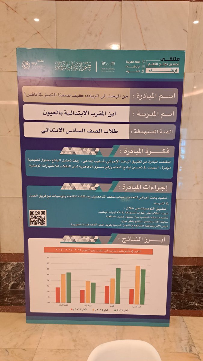 Fa5Ja5's tweet image. تشرفت اليوم بعرض مبادرتي بعنوان 
"من البحث إلى الريادة كيف صنعنا التميّز في نافس" 
امام سعادة وكيل الوزارة للتعليم العام ومدير عام تعليم الأحساء وبعض المسؤولين في ملتقى تحسين نواتج التعلم  "ارتقاء" المقام في جامعة الملك فيصل 
@moe_gov_sa
@MOE_EEH