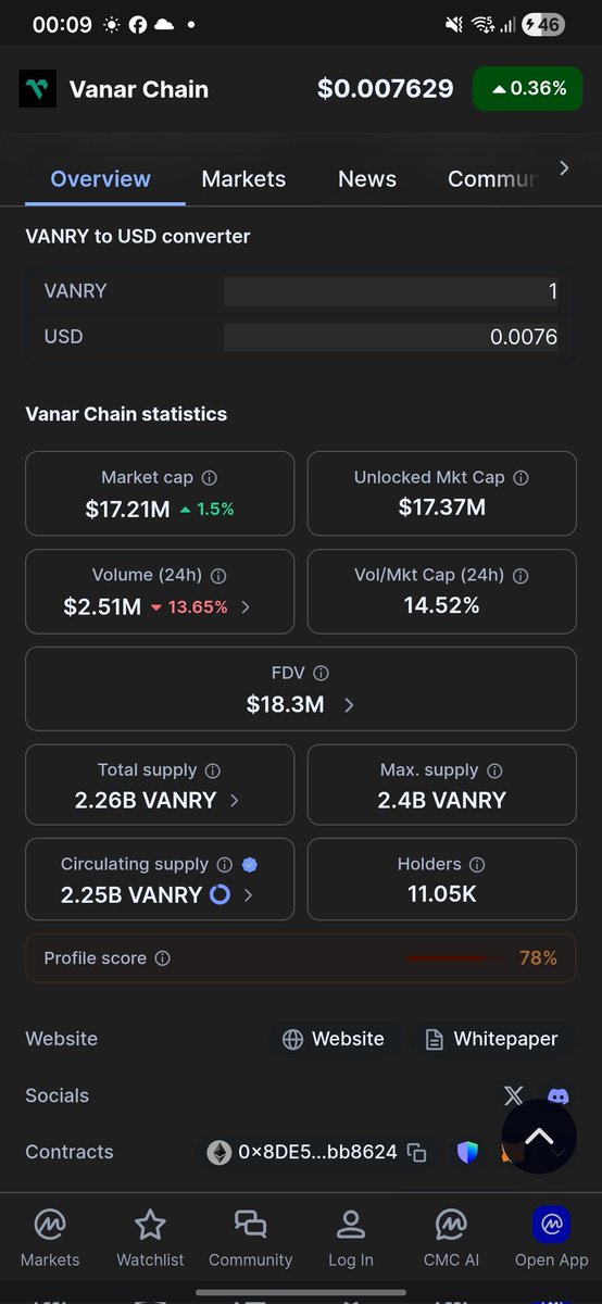 Ervan Hendro tweet media