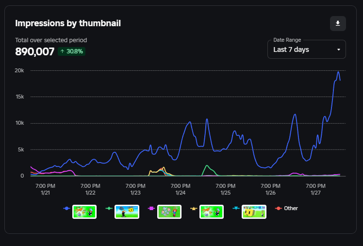 HosteryToastery tweet media