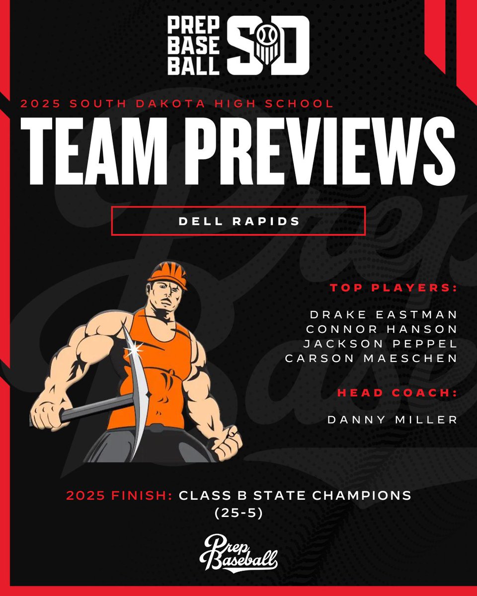 Prep Baseball Dakotas tweet media
