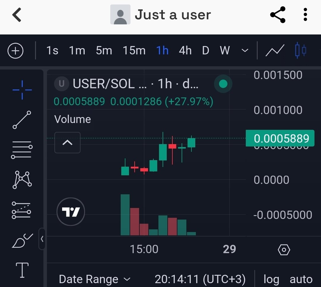 cryptohakan (@milyonerzihin) / Posts / X