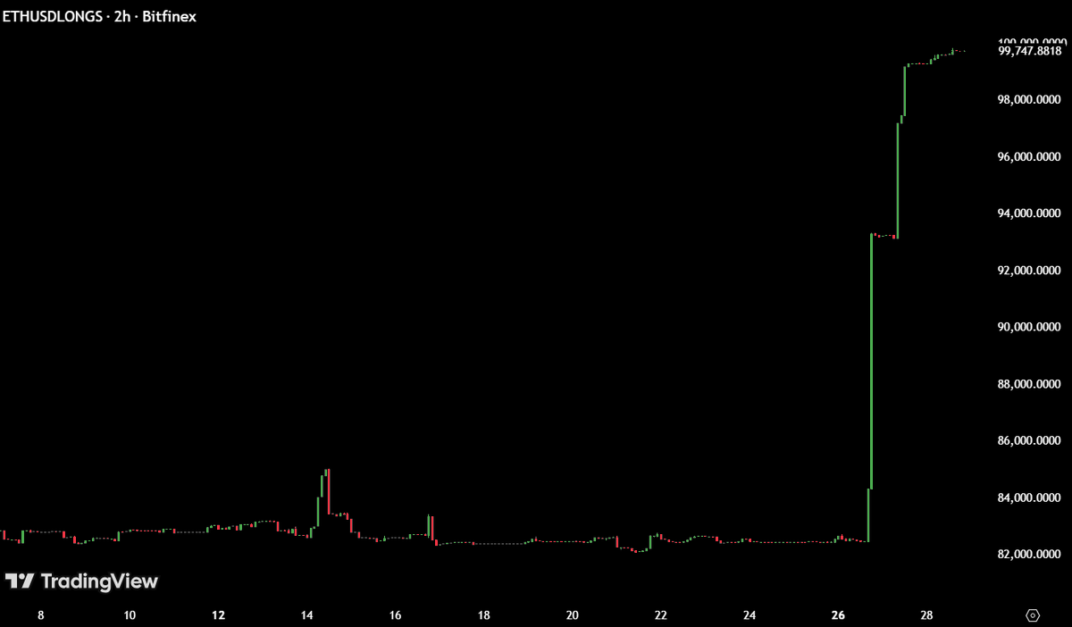 Max Crypto tweet media