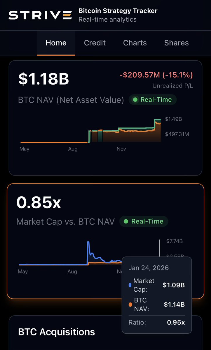 ₿itcoin ₿utcher 🥩 🐑 🐷 (@bitcoinbutcher1) / Posts / X