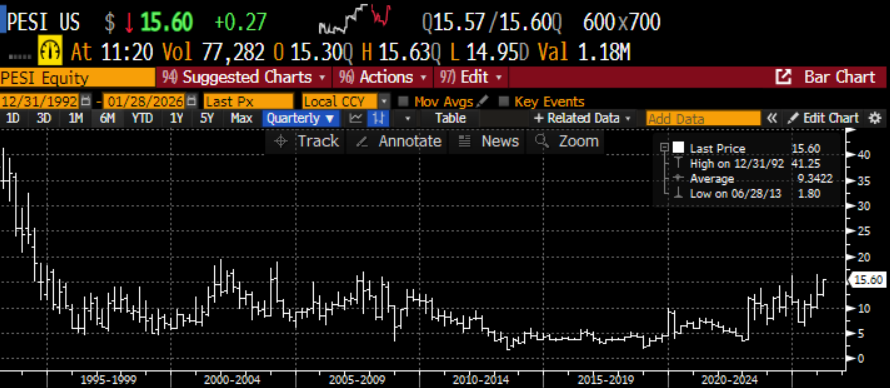 Lickity Split tweet media