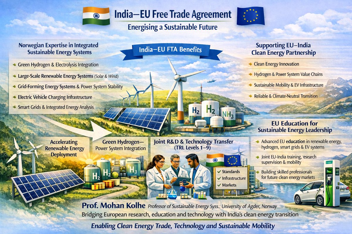 Prof Mohan Kolhe tweet media