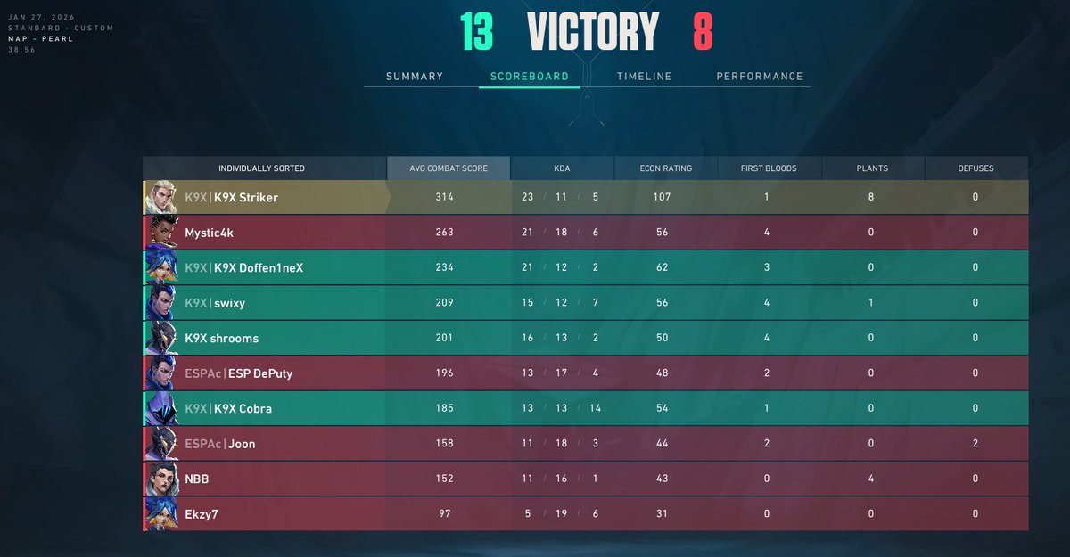 K9X Striker tweet media