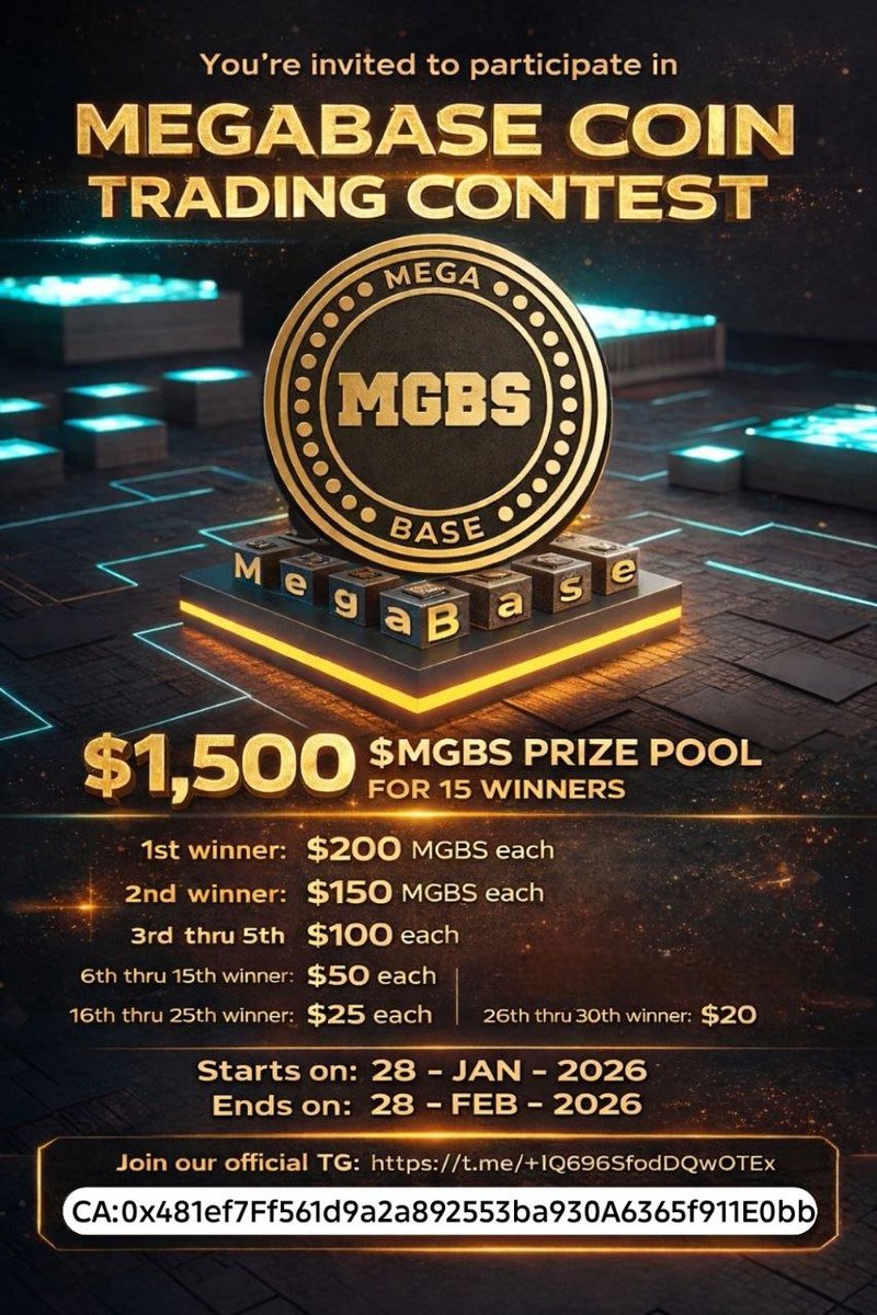 You're invited to participate in Megabase Coin trading contest. $1,500 $MGBS prize pool for 15 winners.

1st winner: $200 MGBS each
2nd winner: $150 MGBS each
3rd thru 5th winner: $100 each
6th thru 15th winner: $50 each
16th thru 25th winner: $25 each
26th thru 30th winner: $20