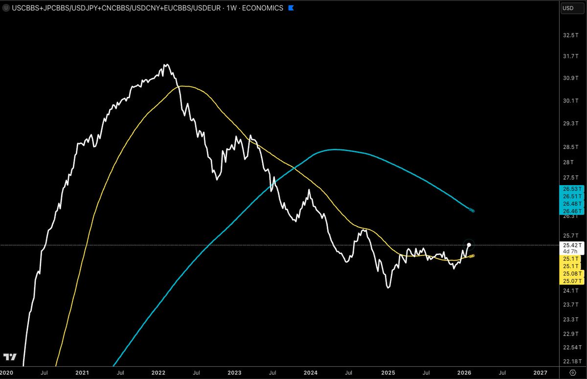 J. P. Mayall (@jpmayall) / Posts / X