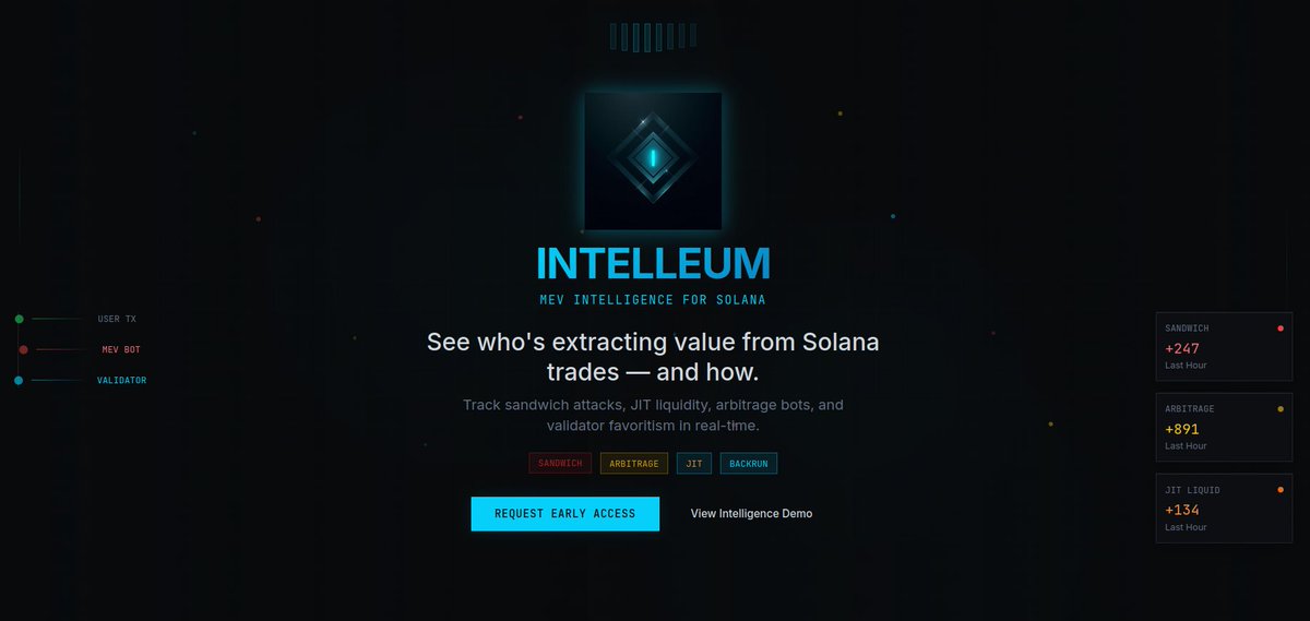 Intelleum tweet media