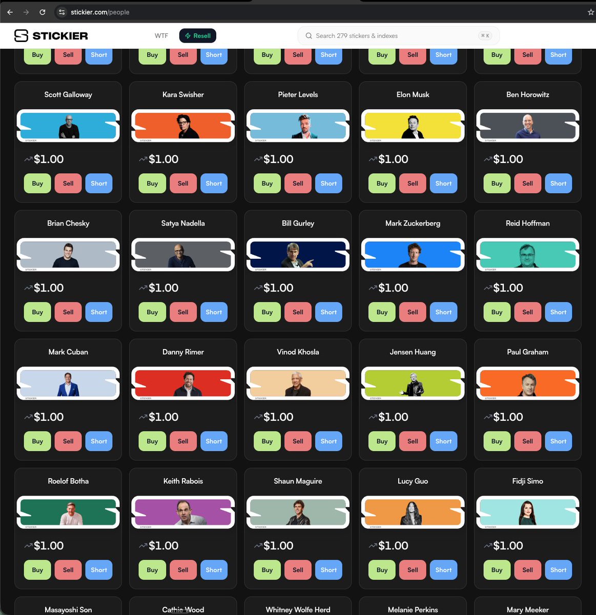 who are you buy?
and who are you short?