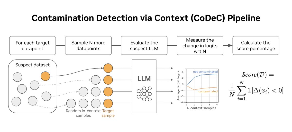 Michał Zawalski tweet media