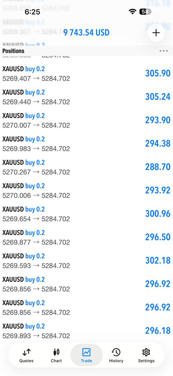Ryan_Forex_Mentor tweet media