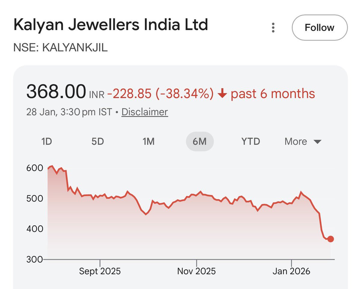 Prem Soni tweet media