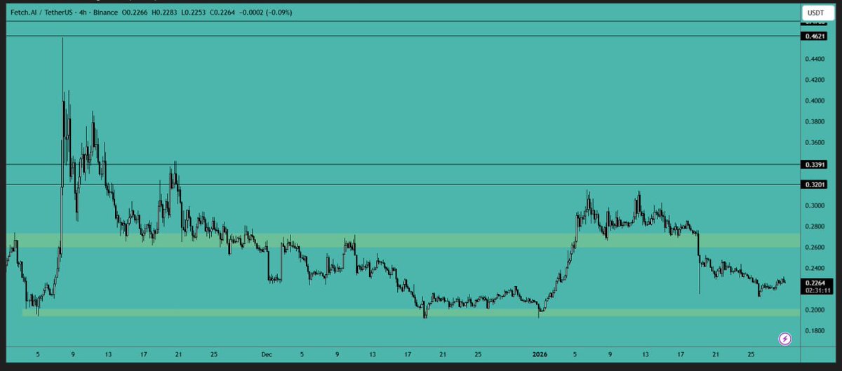 Crypto VIP Signal™ tweet media