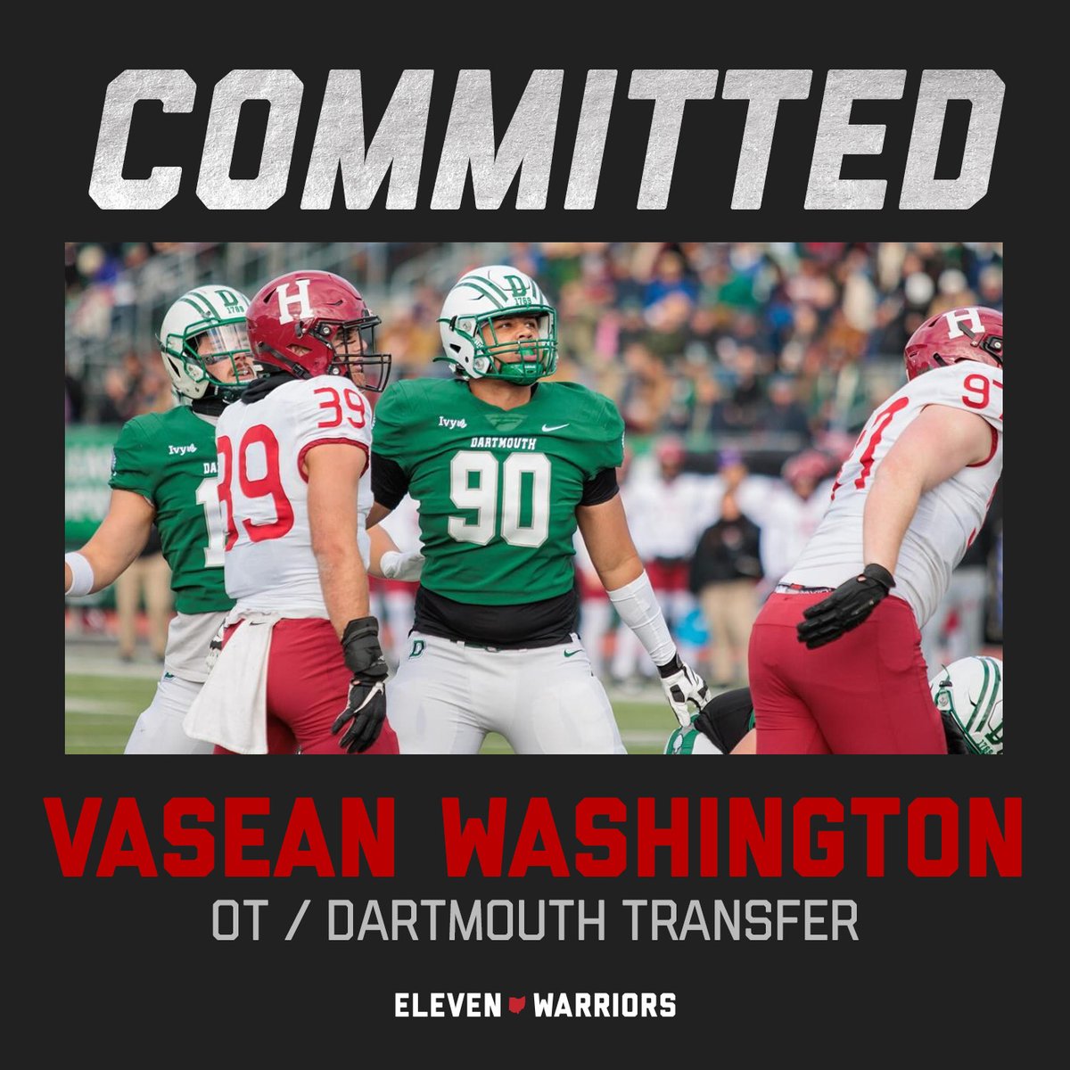 #BOOM Former Dartmouth right tackle Vasean Washington commits to Ohio State, adding depth to the Buckeyes’ offensive line.
elevenwarriors.com/ohio-state-foo…