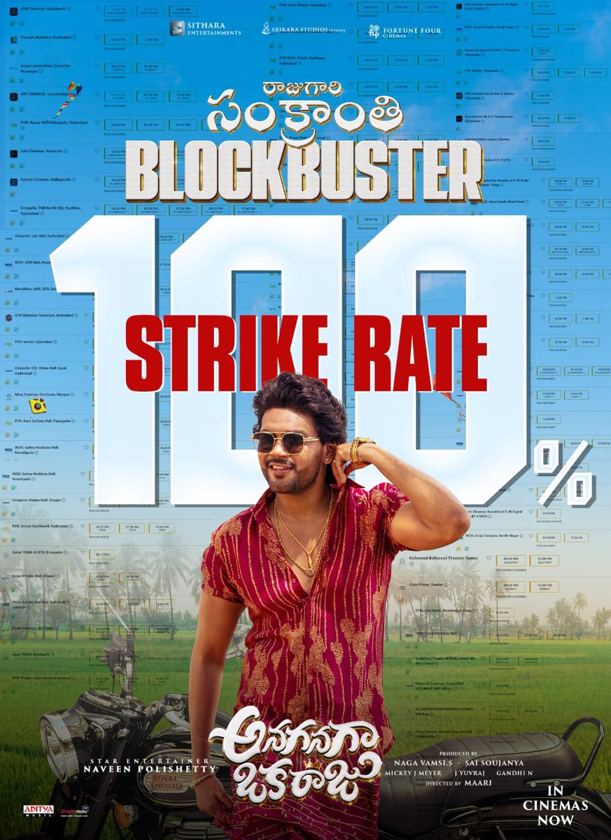 NtrThirupalu's tweet image. Anantapur city #AAOR 15th day gross..20,118/- 15days gross..34,61,130/- #MSVPG 17th day gross..1,13,221/- 17days gross.174,40,711/- #RS 19th day gross..14494/- 19days gross..98,43,392/- @tarak9999 @LNChowdary9999 @PrVpr @NtrMurali9999 @ursyathi @worldNTRfans