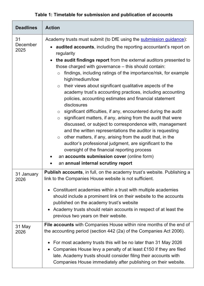 Laura Schneikert, School Governance Professional tweet media