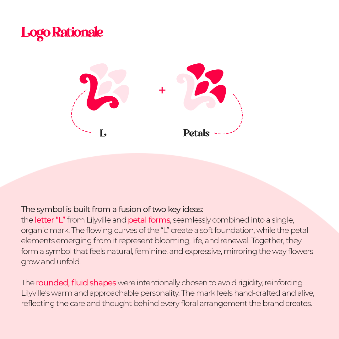Here’s the mark for Lilyville 🌸

The brand PRIMARILY targets women aged 23–40, and secondarily, men who appreciate the emotional weight flowers carry.

What may appear as a “pretty logo” is the result of deliberate thinking around emotion, usability, and long-term brand growth.