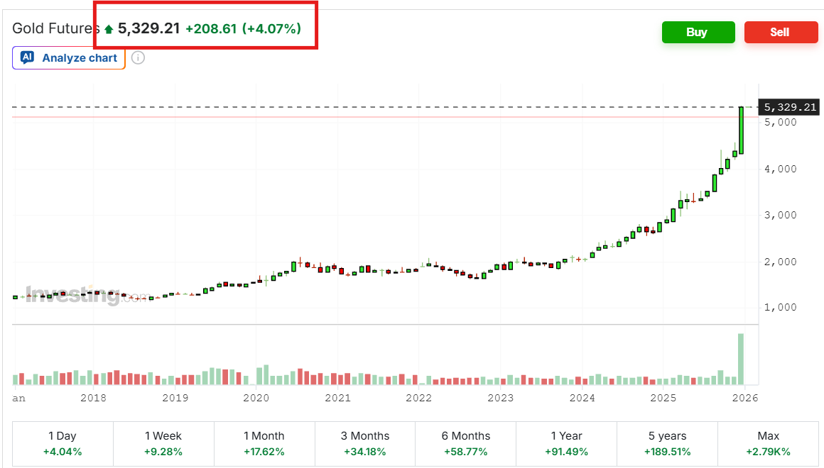 SilverTrade tweet media