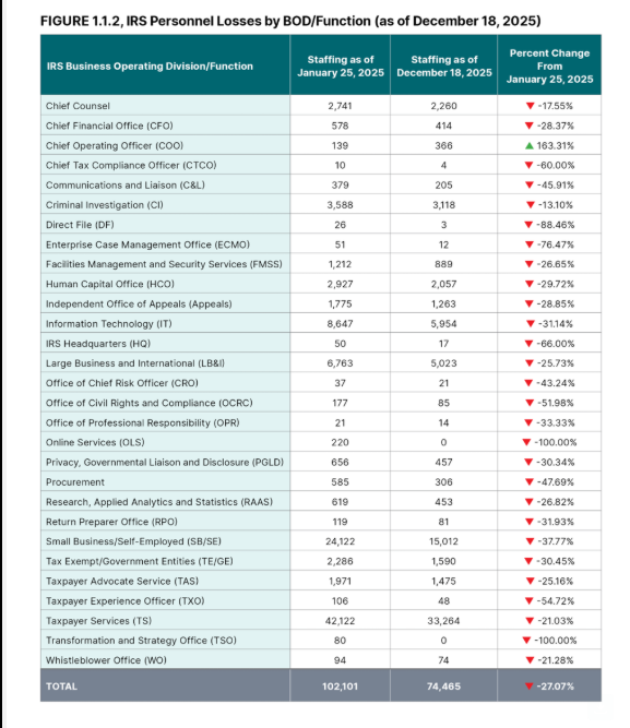 Matt Metras 🍕 cryptotaxpro.eth tweet media