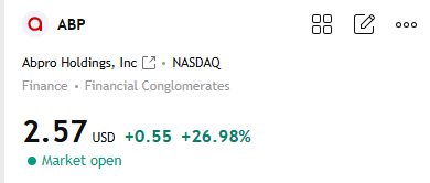 movver's tweet image. $ABP stock surged 27%! Many group members followed my latest recommendation—real profits! Missed this opportunity? No worries. Click my profile to add me on WhatsApp. I share handpicked stocks like this daily. #ABP #StockMarket #Investing #Trading #HotStocks
