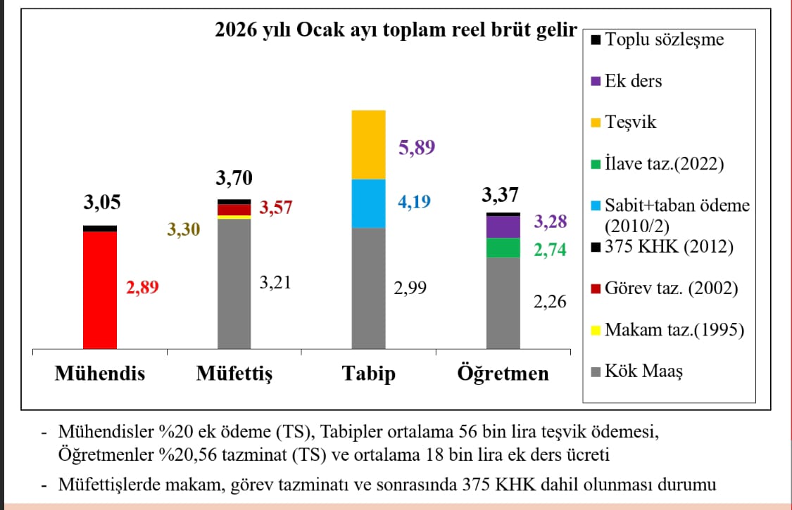 Hakan Saka tweet media