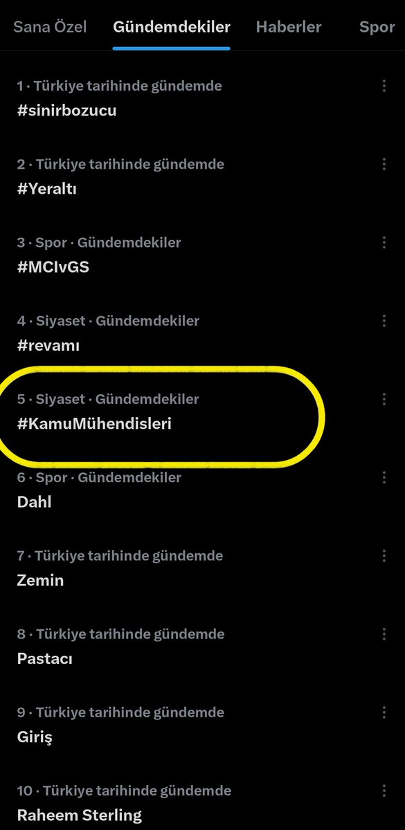 Kamu Mühendisleri olarak ilk 5 te gündemdeyiz...
#KamuMühendisleri