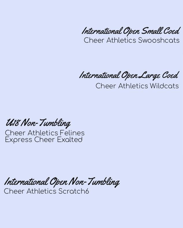 THIS WEEKEND‼️

ACA Grand Nationals
📍Fort Worth, TX

📆 January 31 - February 1, 2026

🌎 3 PAID, 6 AT-LARGE

schedule: varsity.com/wp-content/upl…

worlds teams competing ⬇️