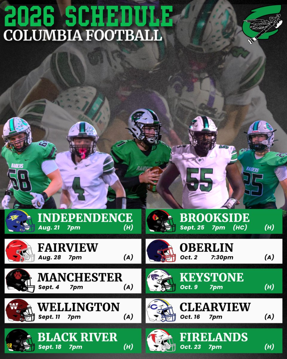 Columbia Football tweet media