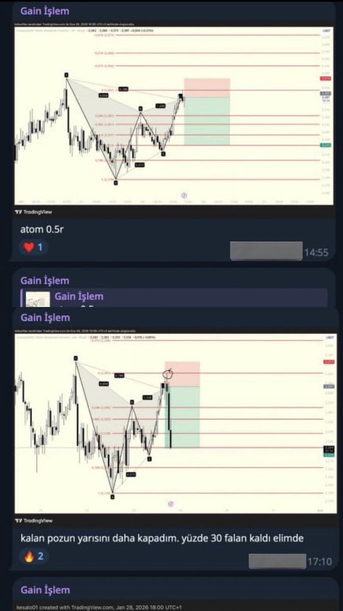 Bu ay başladığımız ve Gain Mentorship'e katılanların ödediği ücreti çıkartmalarını amaçladığımız Gain İşlem kanalını +11.75R ile sürdürüyoruz. İçeride hem FX hem de Kripto işlemleri alıyor ve bu sayede tek bir markete bağlı kalmadan tradelerimize devam edebiliyor hem borsalardan
