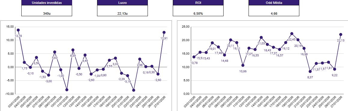 Perereca Tips tweet media