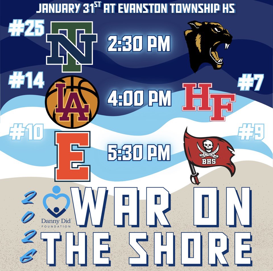 Rambler Basketball tweet media