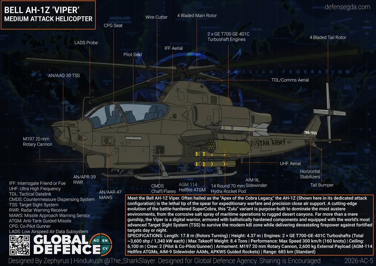 Zephyrus|Hindukush tweet media