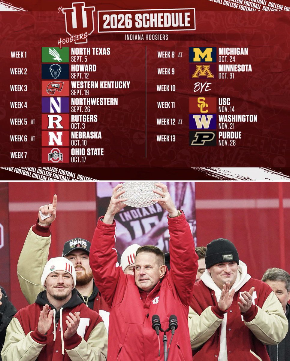 Big Ten Network tweet media