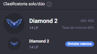 Moraa_lol's tweet photo. Esta guay la nueva season. https://t.co/jYr6P2o0sF