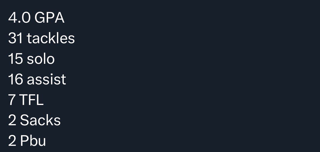 2026 is loading. Down to 212lbs. Speed, speed, speed!