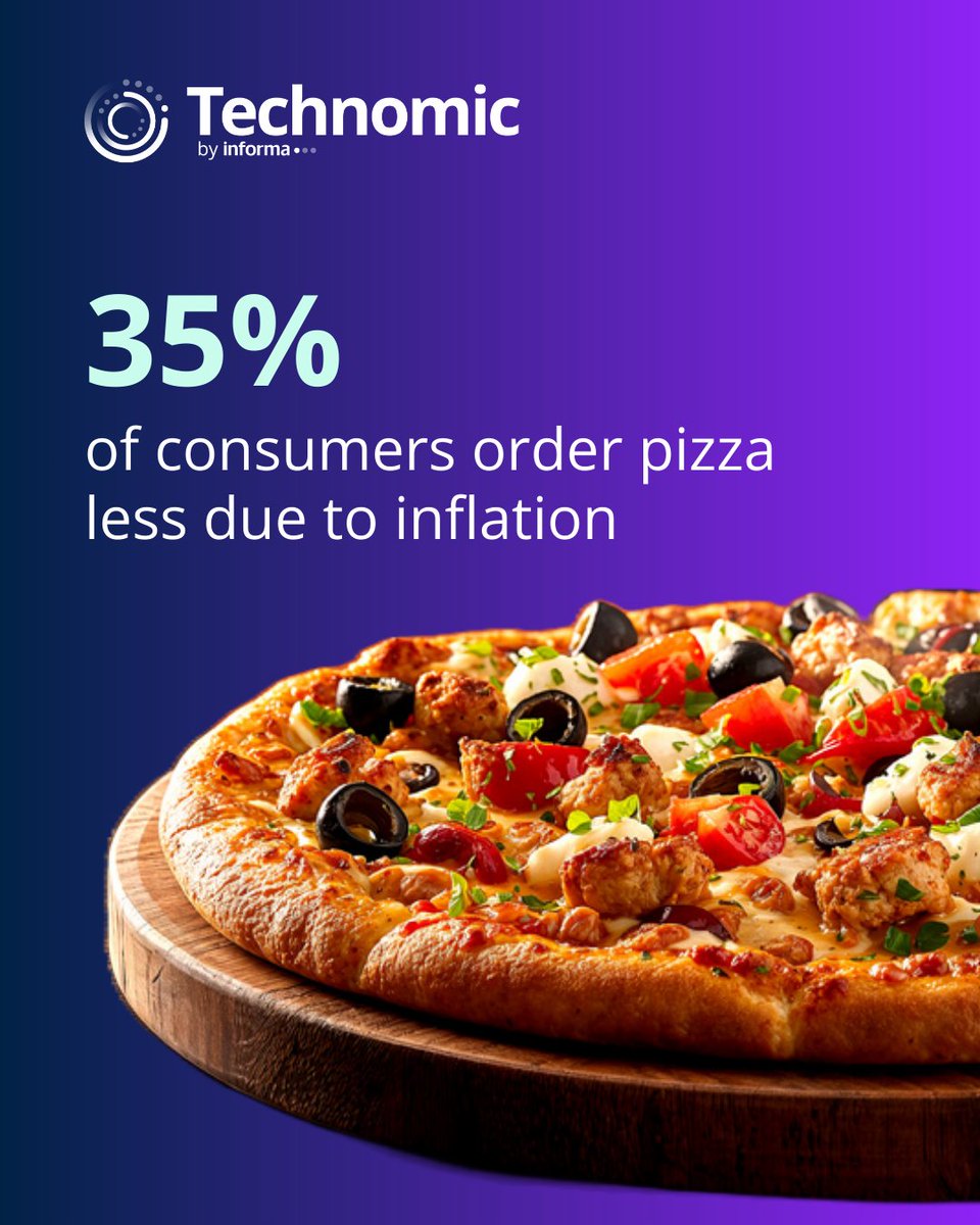 Technomic tweet media