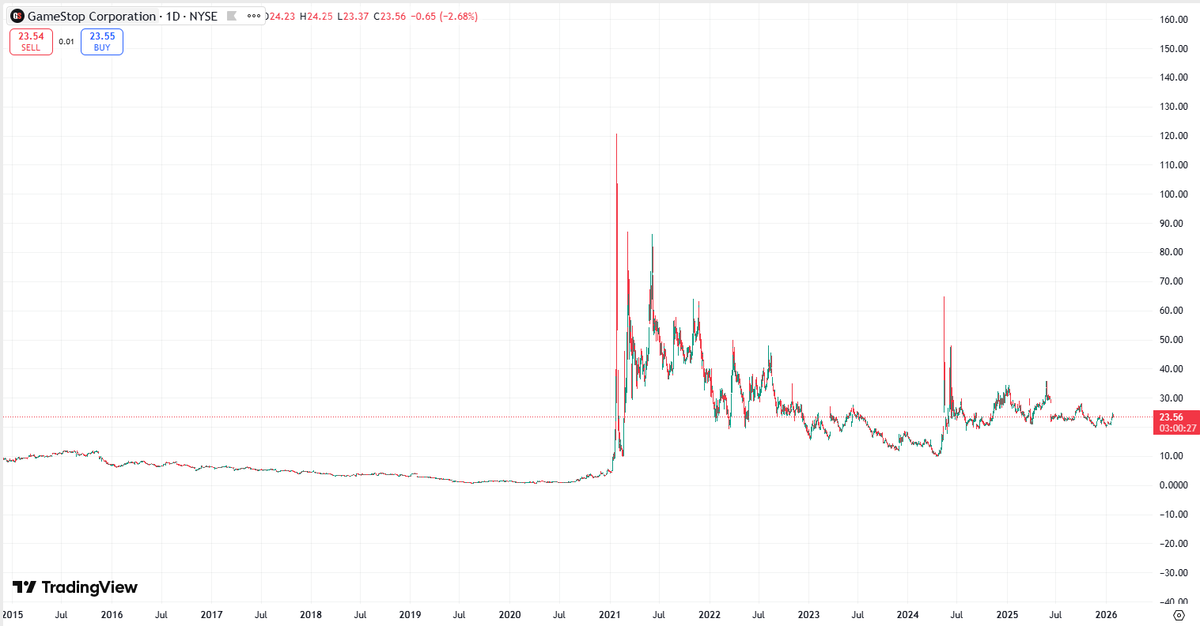 Tokyo Hayes tweet media