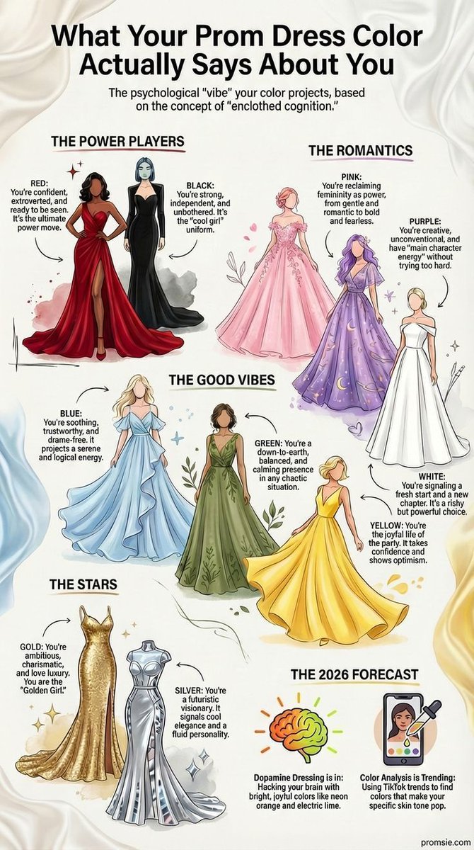 ladyblacktie's tweet image. What does YOUR prom dress color really say about you? 
Which color matches your vibe?
#WardrobeWednesday #ColorPersonality #PromInspo