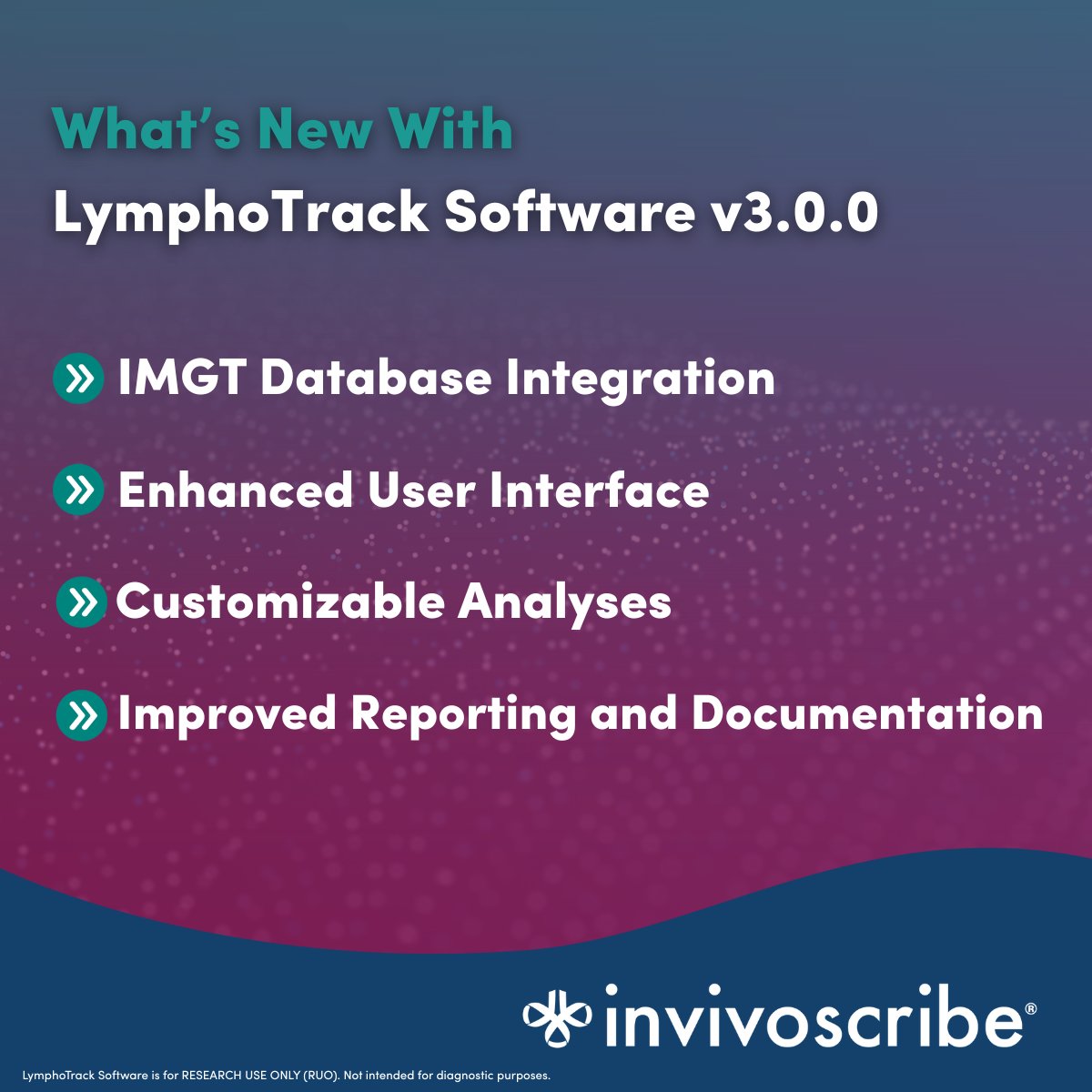 Invivoscribe tweet media