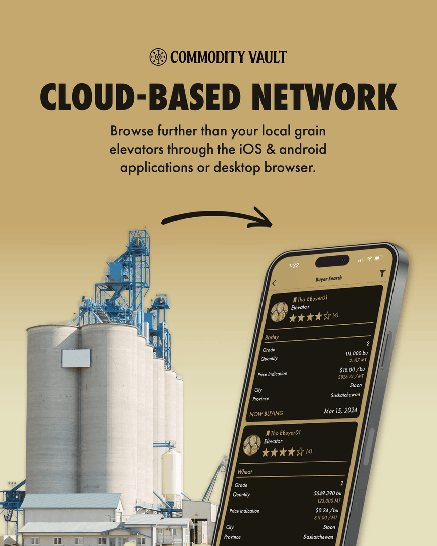 Commodity Vault tweet media