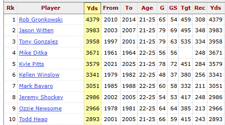 Andrew Cooper tweet media