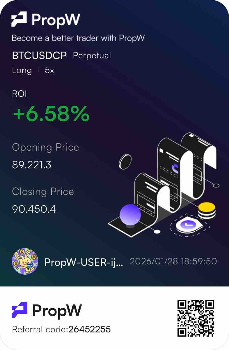 _iamtheedge's tweet photo. $BTC https://t.co/2XI73uTGa5